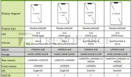 codm 12最新爆料,全新玩法与角色曝光，战斗体验再升级！