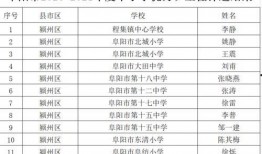 秦朗学校贴吧爆料最新消息,揭秘校园风云！